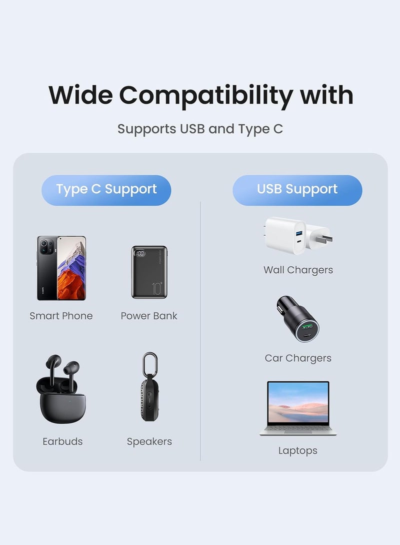 Chappeline CA18 Nylon Braided Type-C Fast Data Sync and Charging Cable - Black - Image 4